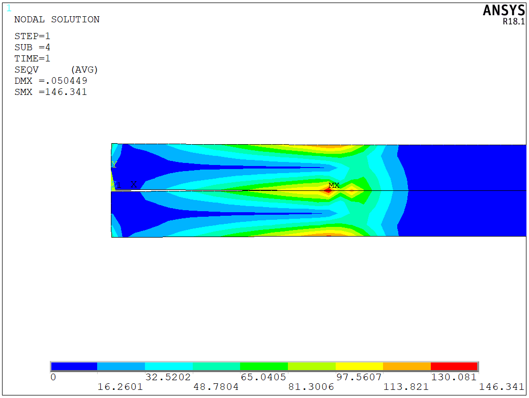 Ansys crack growth VCCT