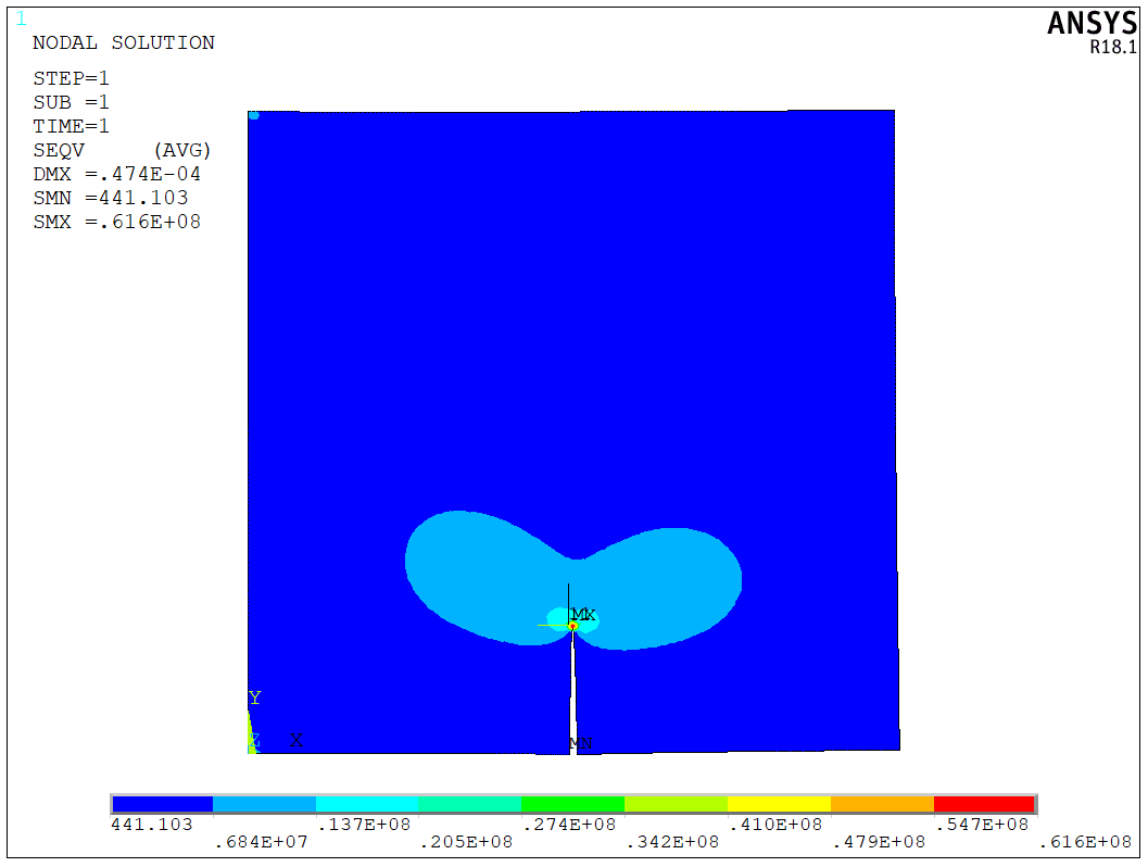 Ansys edge crack SIF