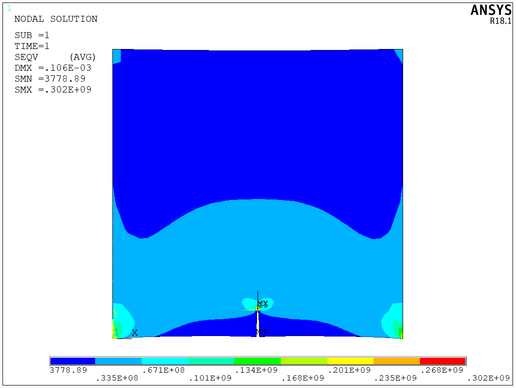 Ansys fracture thermal effect