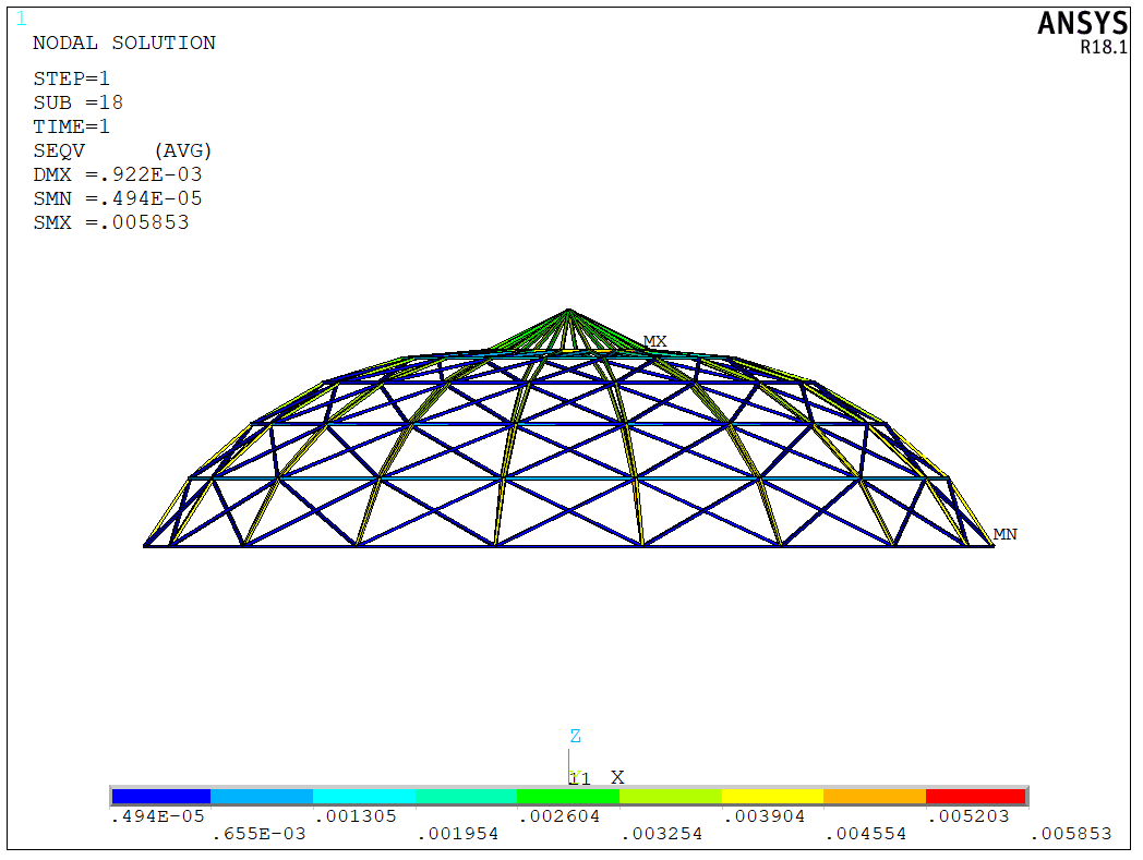 Ansys reticulated shell buckling
